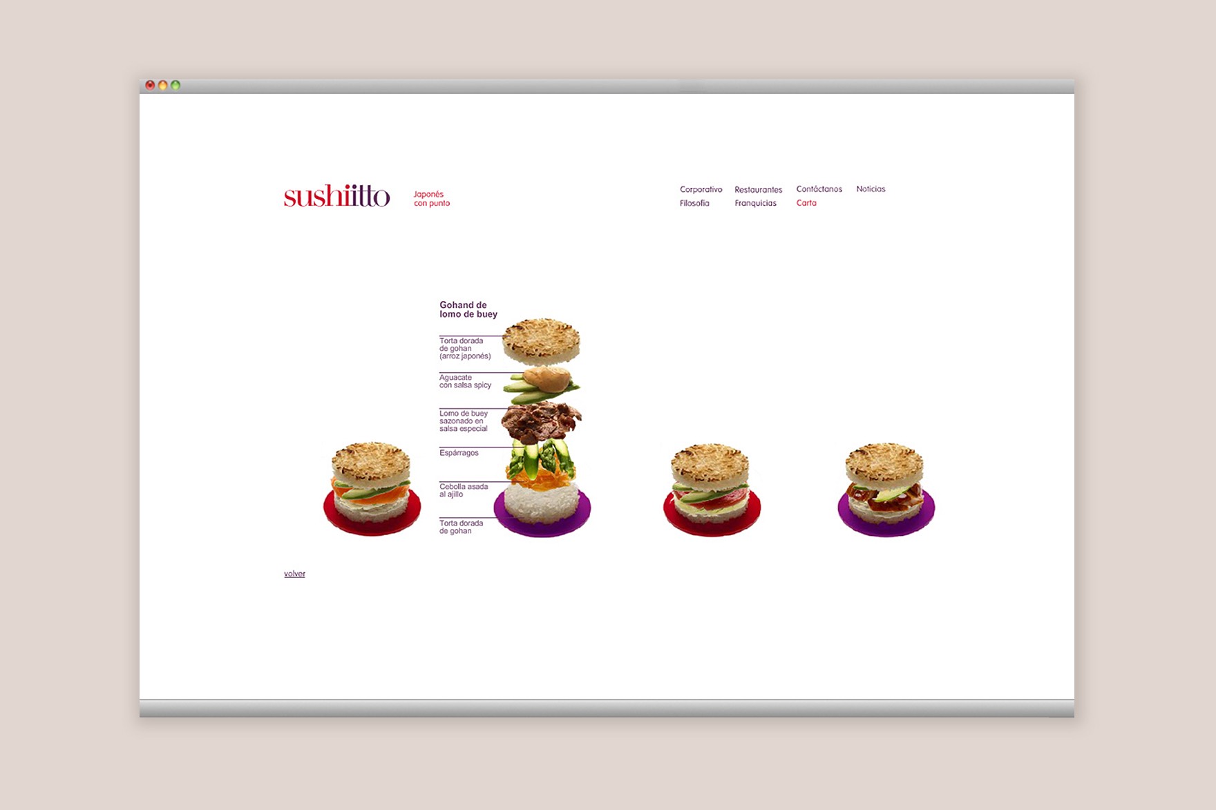 SUSHI-ITTO / DISSENY WEB