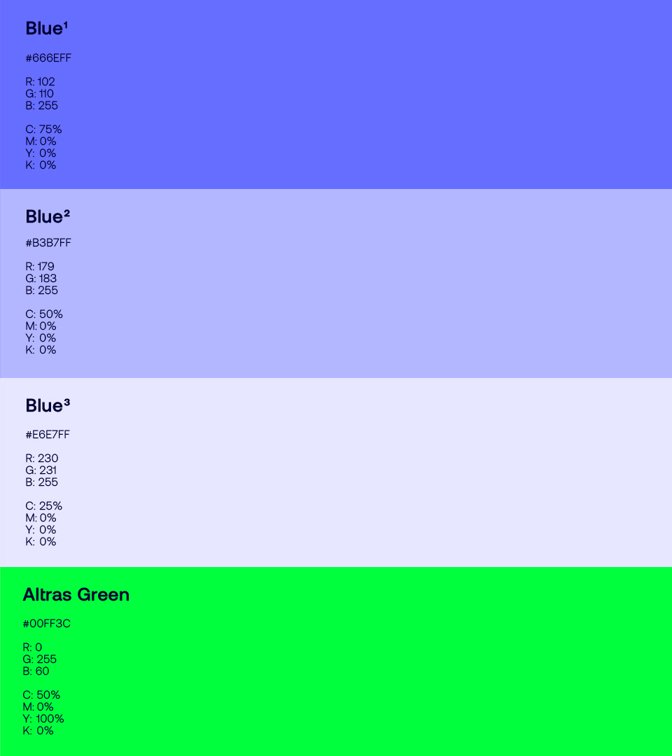Paleta de colores secundarios de la marca Altras, incluye verde ne&oacute;n y diferentes tonos de azul.