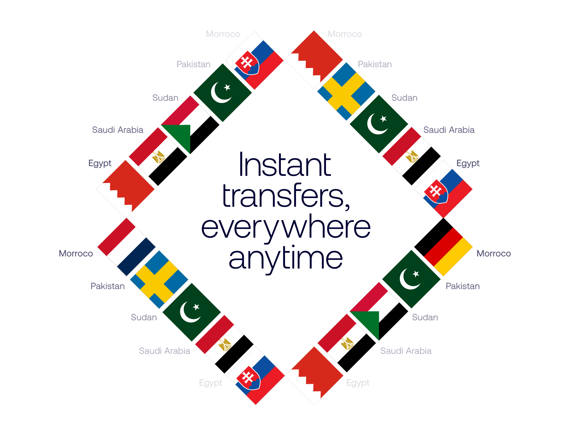 Banderas de pa&iacute;ses colocadas cada una dentro de un rombo.