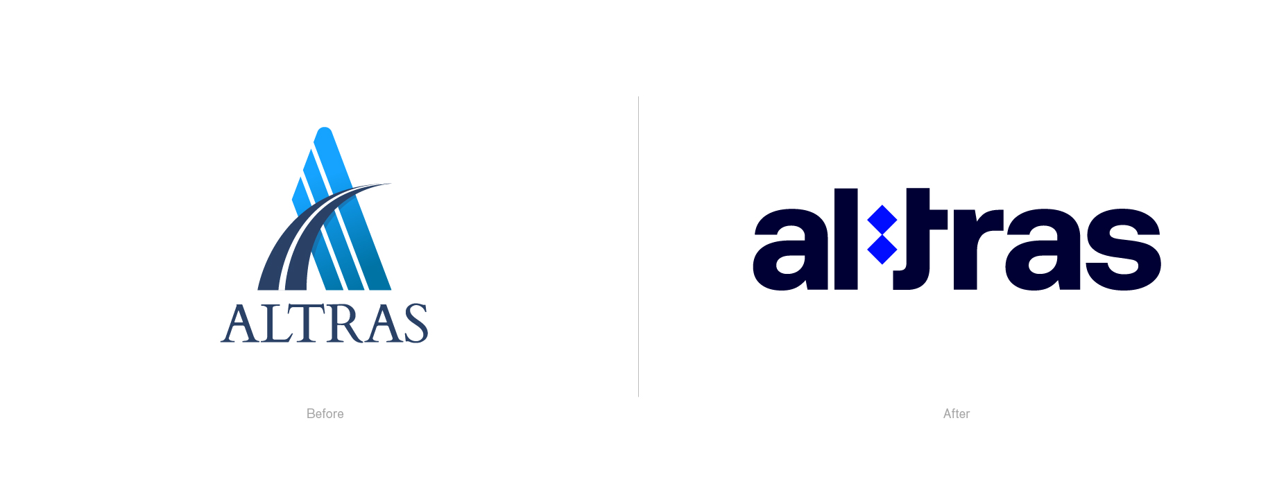 Logotipo de Altras antes y despu&eacute;s
